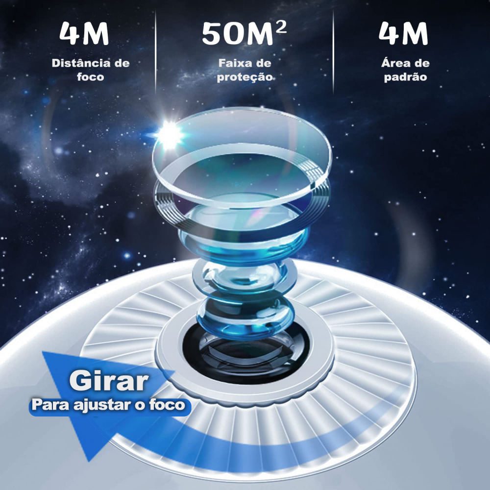 Projetor Galáxia Prime com 7 estilos Diferentes